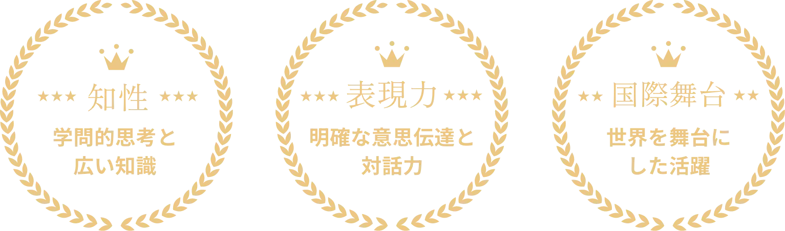 知性 学問的思考と広い知識 表現力 明確な意思伝達と対話力 国際舞台 世界を舞台にした活躍